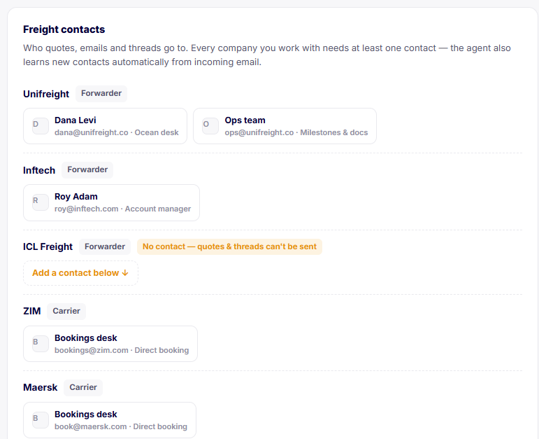 logee freight contacts directory grouped by company with roles