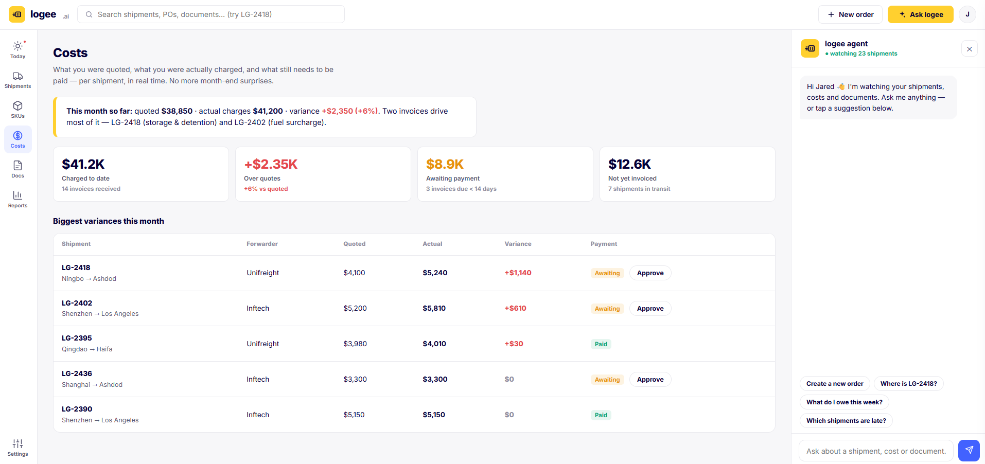 logee Costs view with quoted versus actual and variance