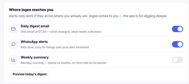 logee notification settings: daily digest, WhatsApp alerts and weekly summary toggles