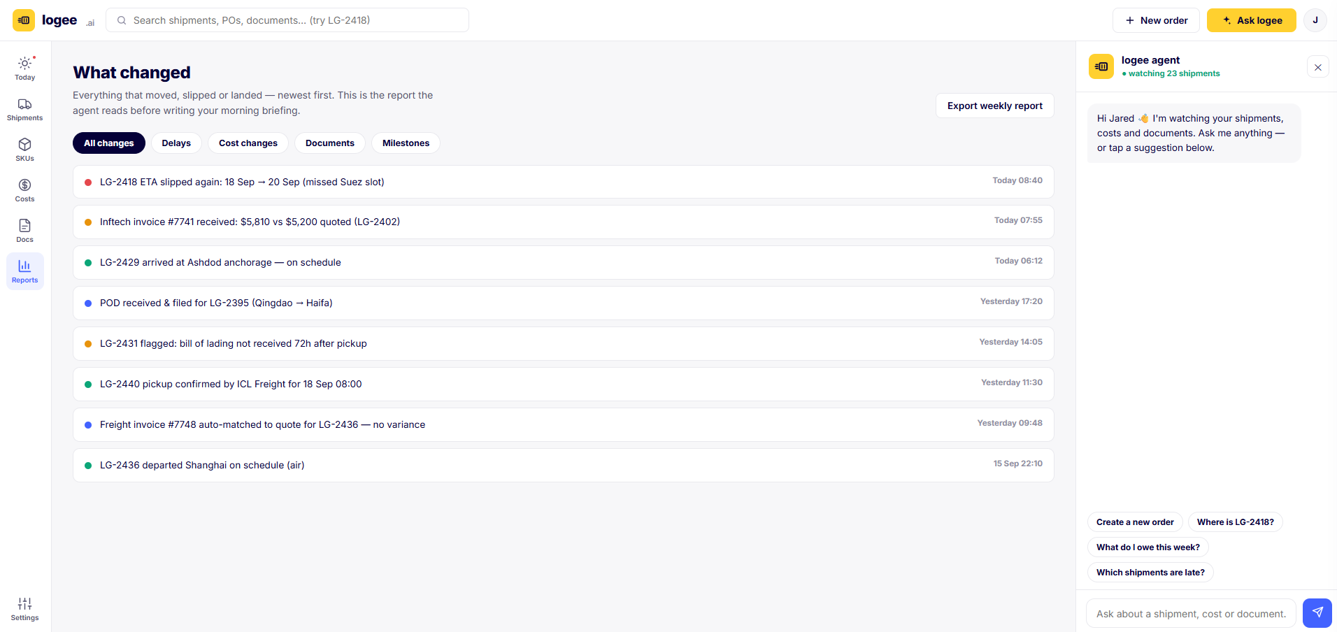 logee What changed report: a timestamped feed of delays, invoices, milestones and document events